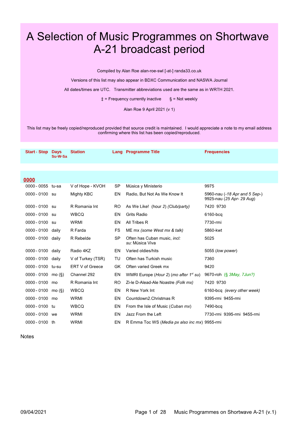 A Selection of Music Programmes on Shortwave A-21 Broadcast Period