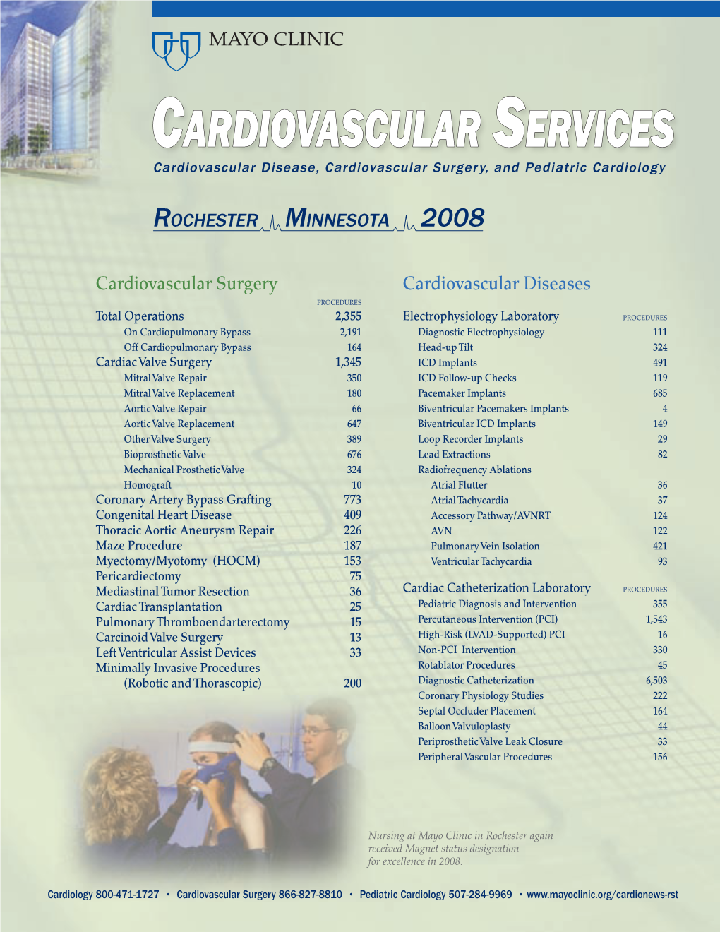 Cardiovascular Update Insert "Volumes"