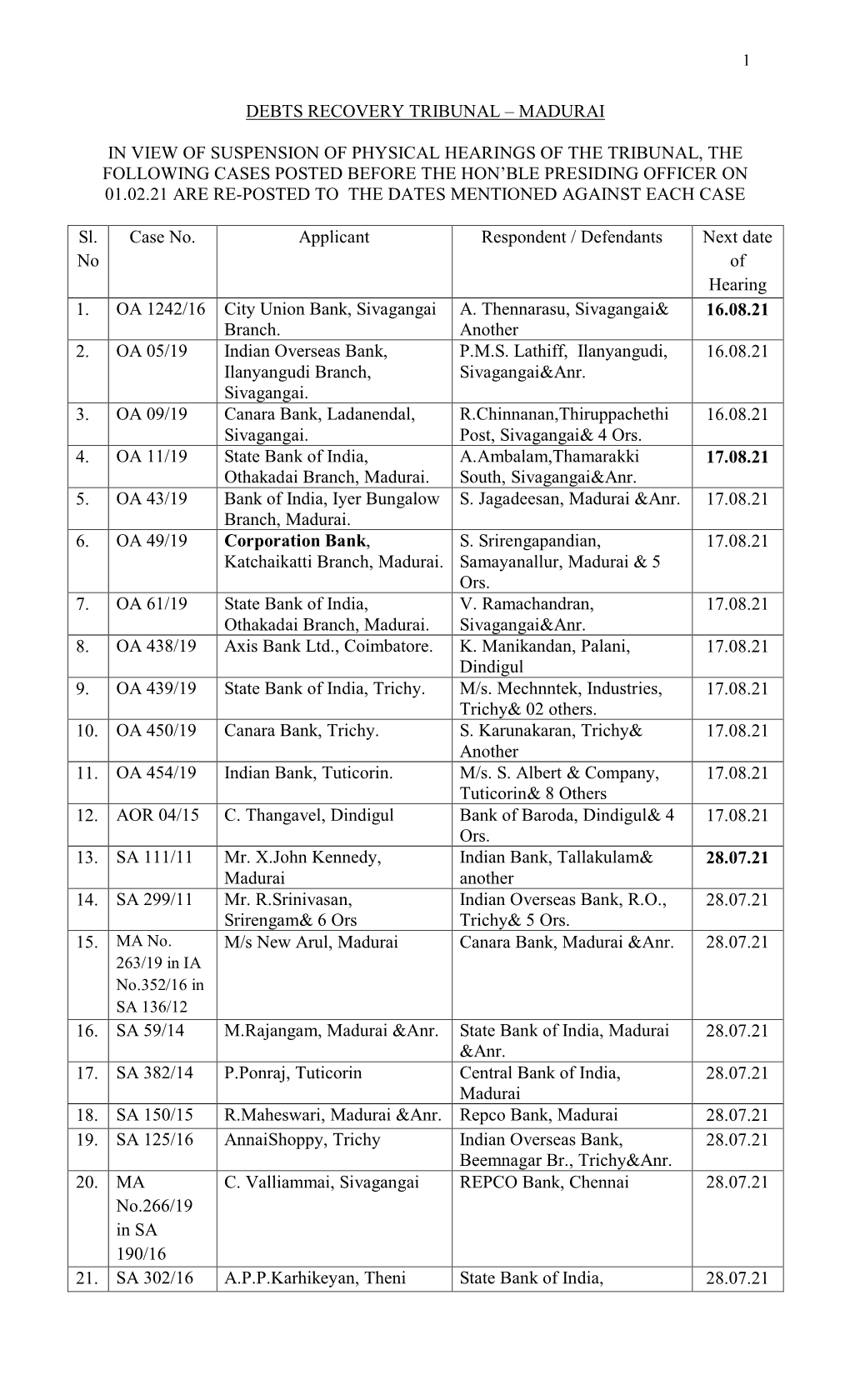 Madurai in View of Suspension of Physical Hearings