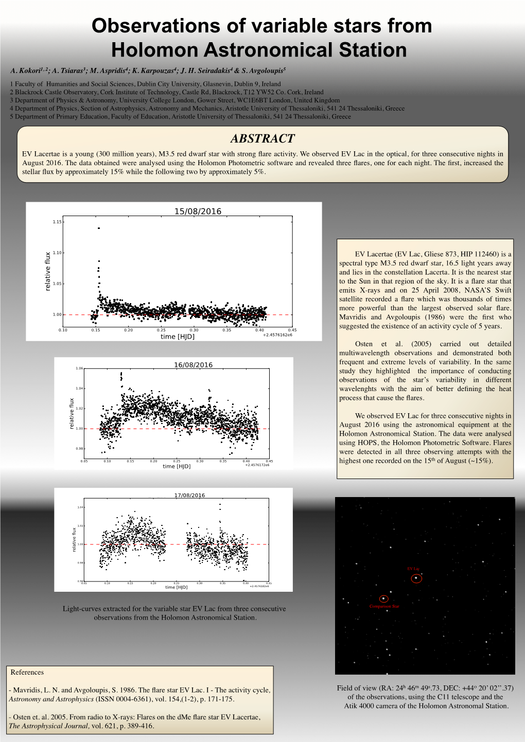 Observations of Variable Stars from Holomon Astronomical Station A