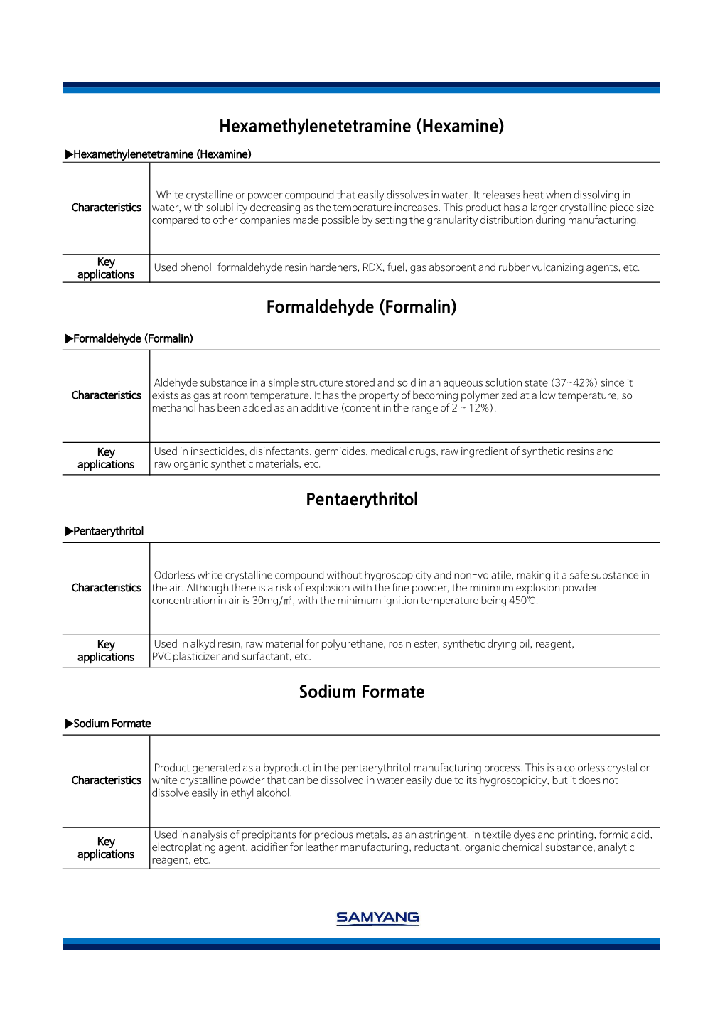 (Hexamine) Formaldehyde (Formalin) Pentaerythritol Sodium Formate