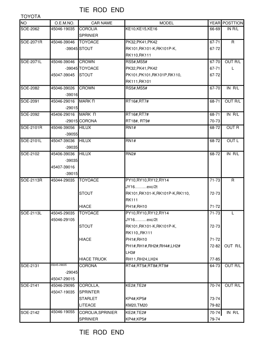 SUSPENSION and STEERING PARTS TIE ROD