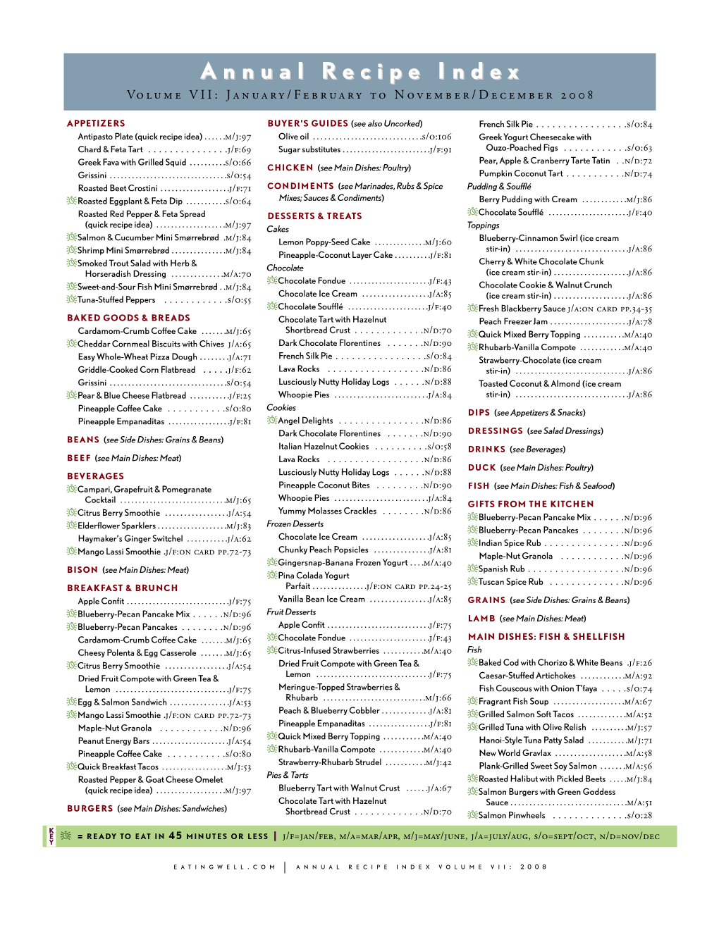 Annual Recipe Index Volume VII: January/February to November/December 2008