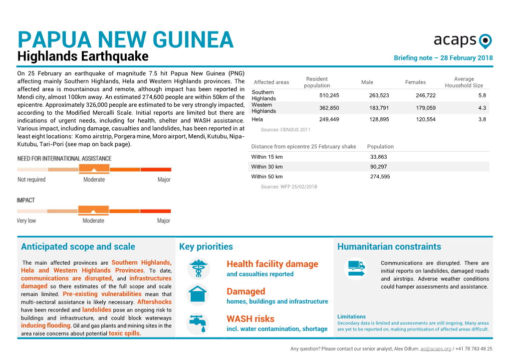 Papua New Guinea