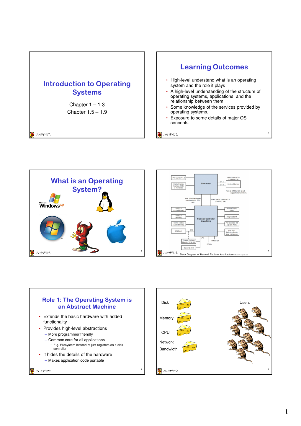 Introduction to Operating Systems Learning Outcomes What Is An