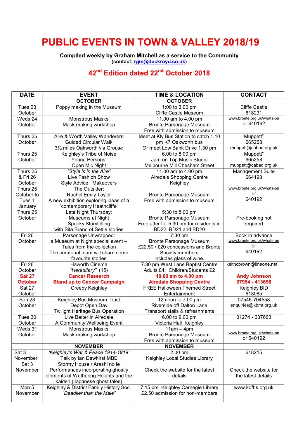 Public Events in Town & Valley 2018/19