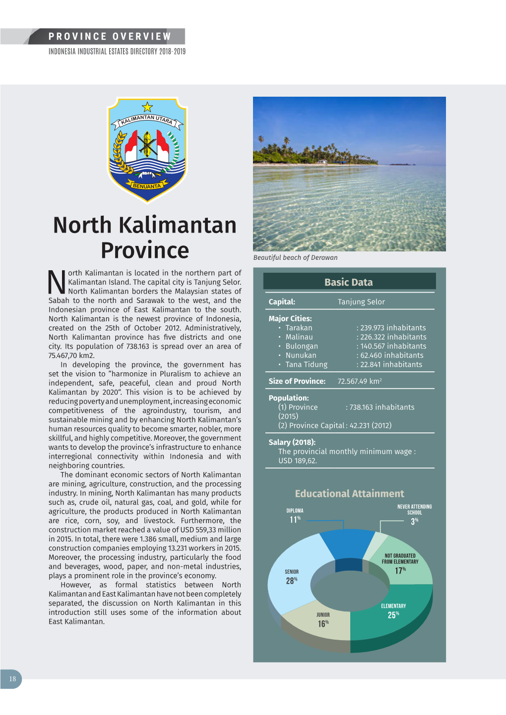 North Kalimantan Province Has Five Districts and One • Malinau : 226.322 Inhabitants City