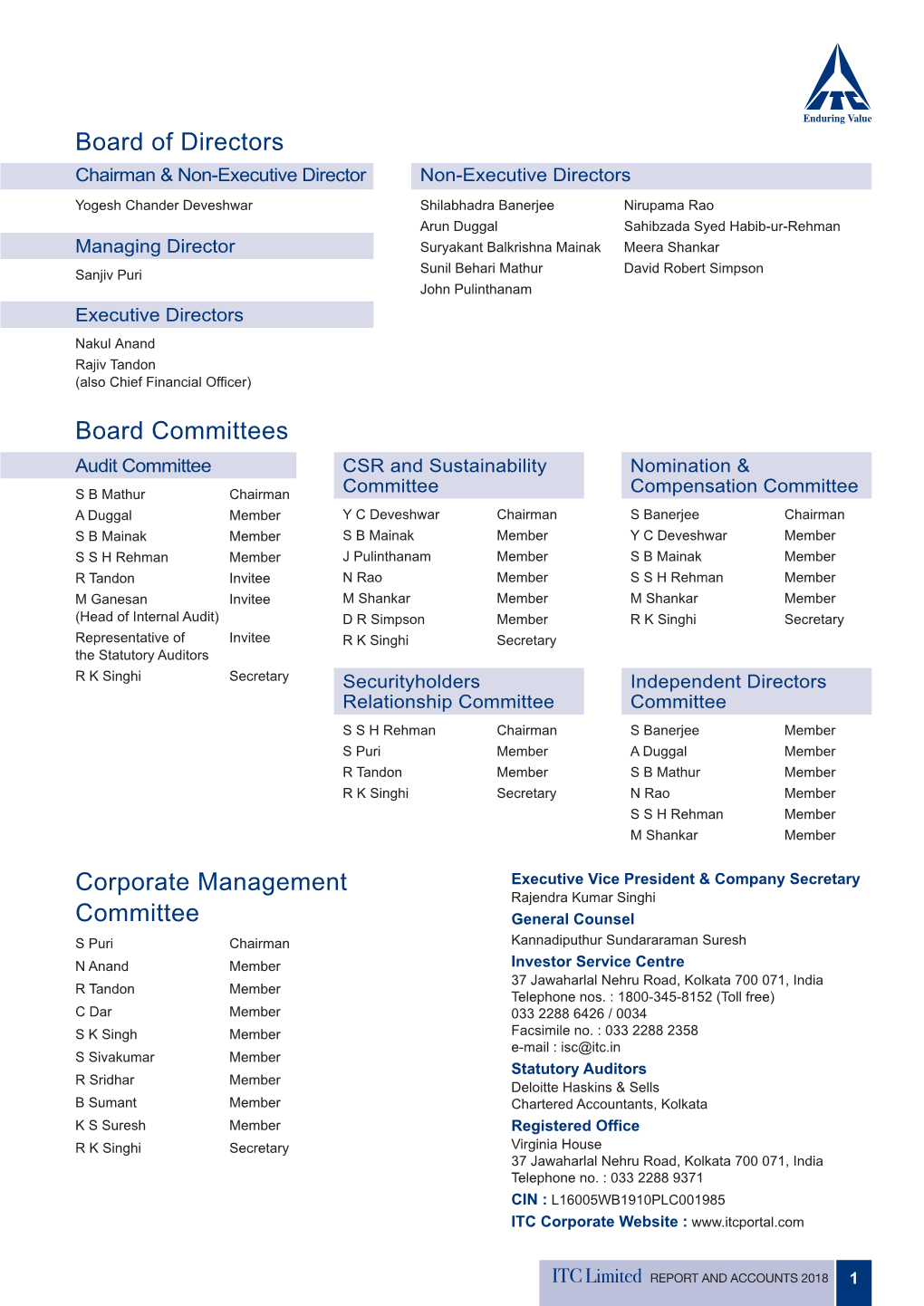 Board of Directors Corporate Management Committee