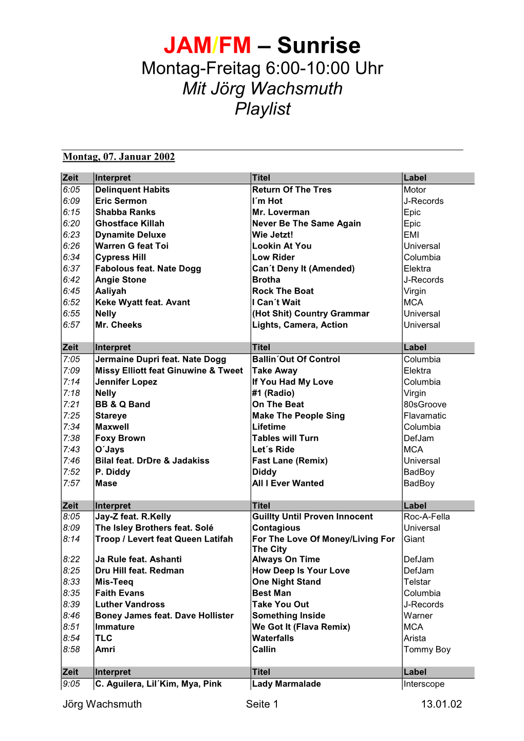 JAM/FM – Sunrise Montag-Freitag 6:00-10:00 Uhr Mit Jörg Wachsmuth Playlist