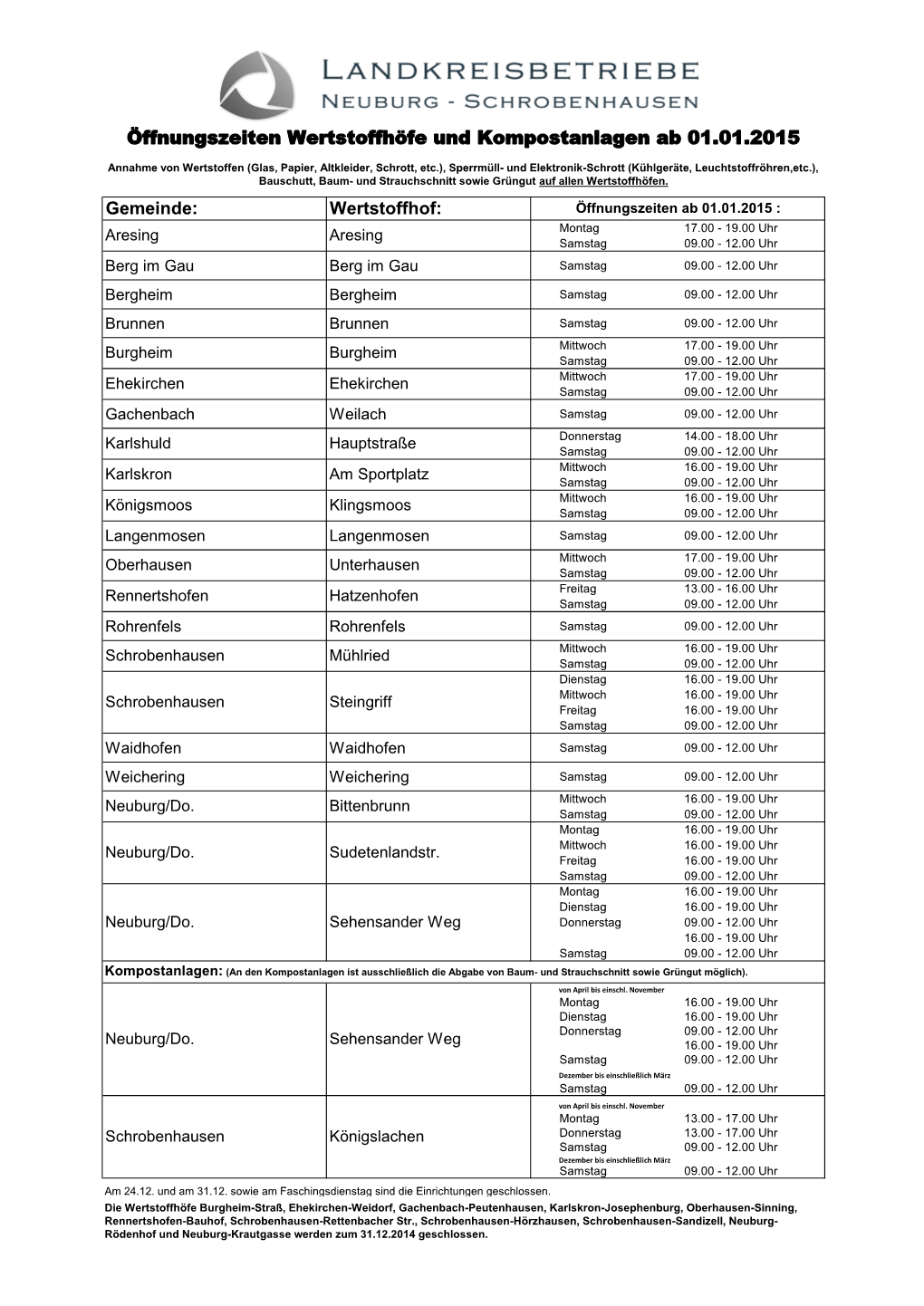 Öffnungszeiten Wertstoffhöfe Und Kompostanlagen Ab 01.01.2015