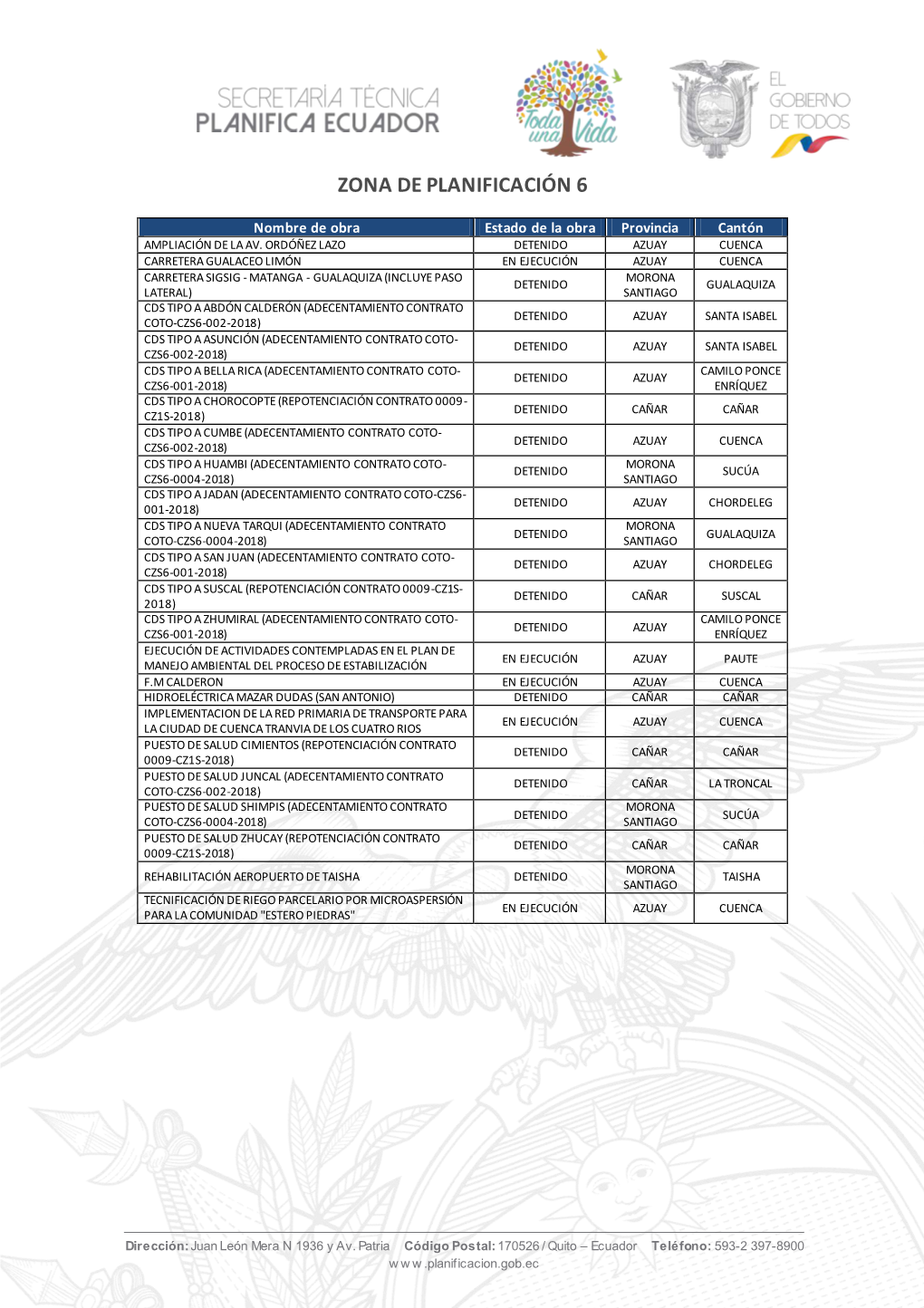 ZONA-DE-PLANIFICACION-6.Pdf