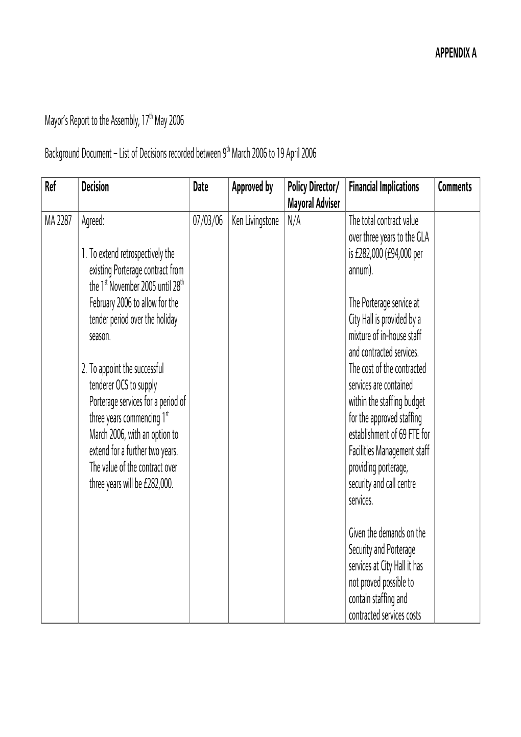 Mayor's Report to the Assembly, \(Date of Meeting\)