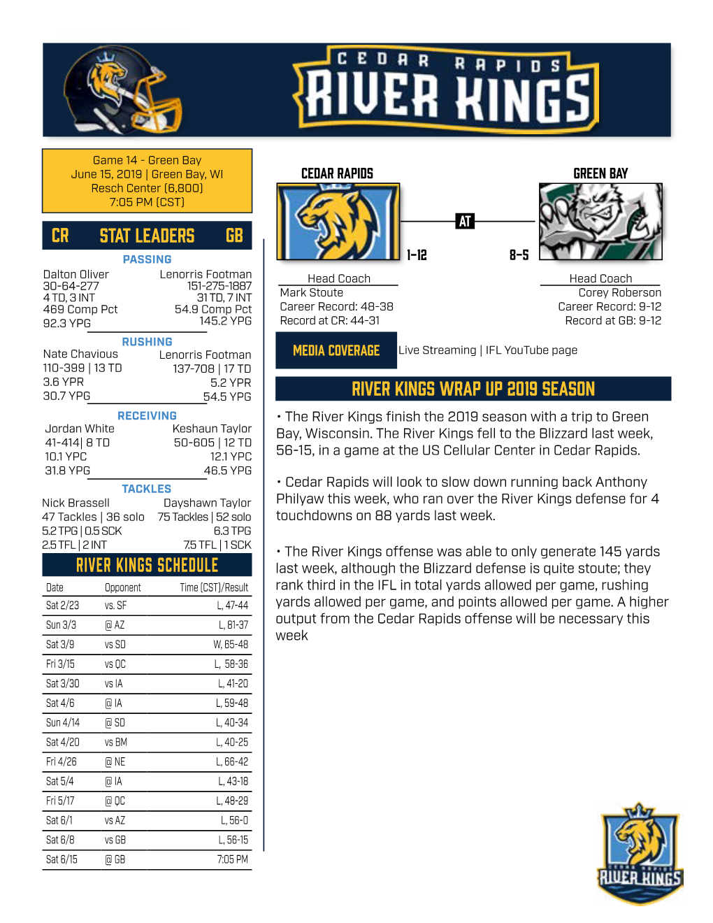 STAT LEADERS CR GB River Kings Schedule River Kings Wrap Up