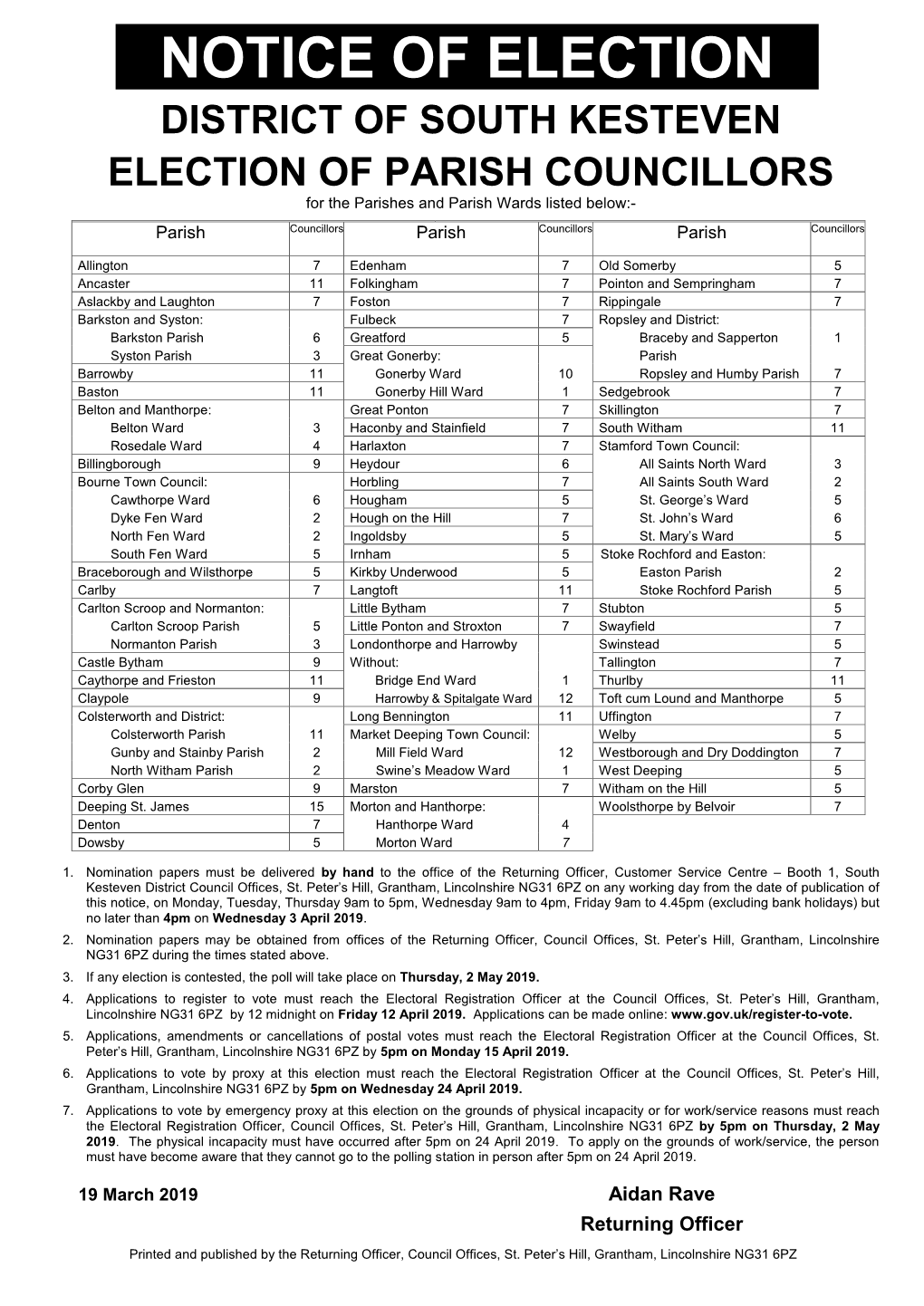 Parish Notice of Elections