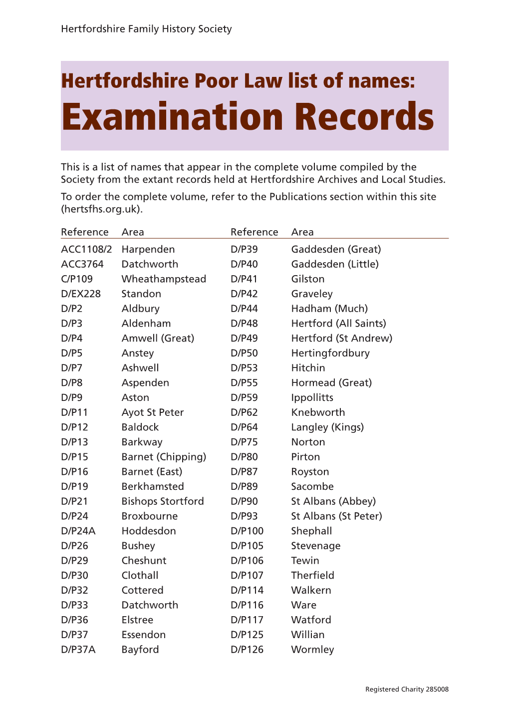 Hertfordshire Poor Law List of Names: Examination Records