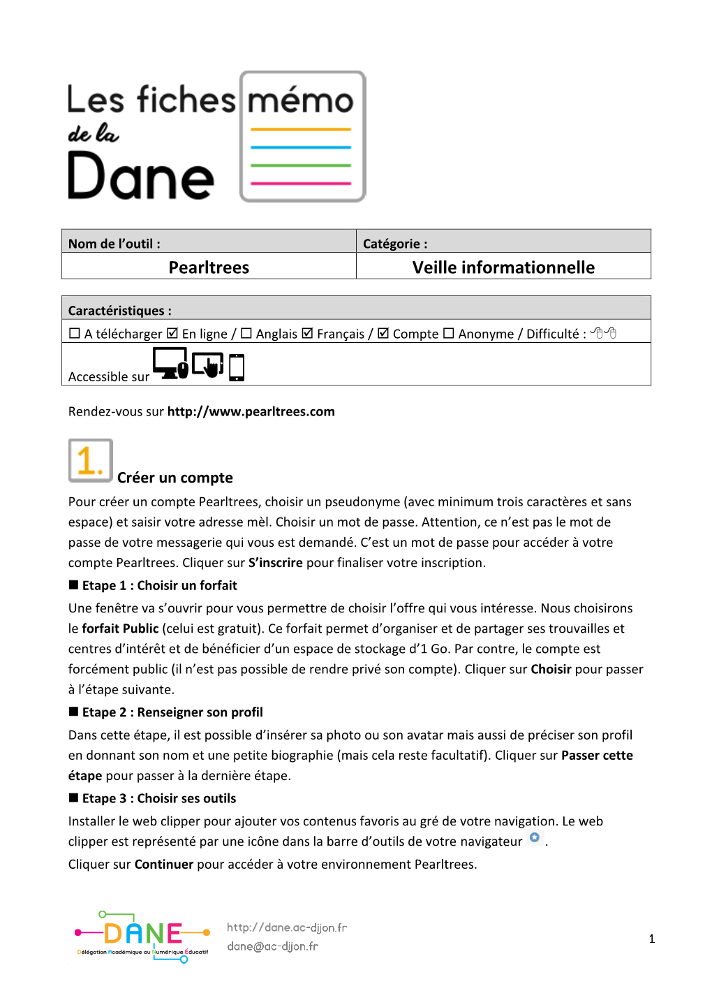 La Fiche Mémo De Pearltrees