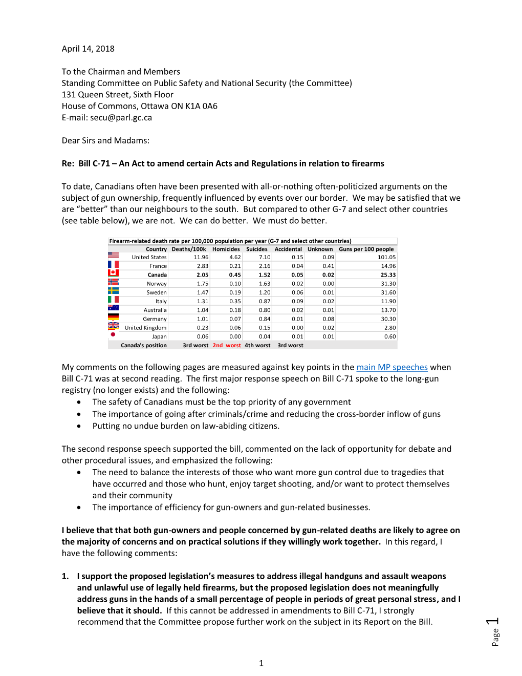 The Committee) 131 Queen Street, Sixth Floor House of Commons, Ottawa on K1A 0A6 E-Mail: Secu@Parl.Gc.Ca