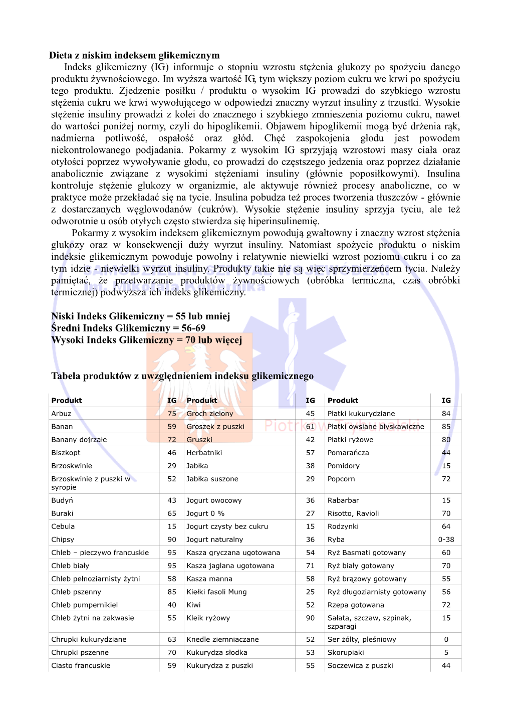 Dieta Z Niskim Indeksem Glikemicznym Indeks Glikemiczny (IG) Informuje O Stopniu Wzrostu Stężenia Glukozy Po Spożyciu Danego Produktu Żywnościowego