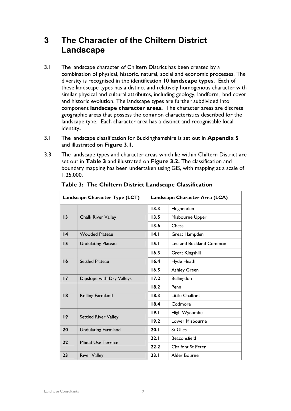 3 the Character of the Chiltern District Landscape