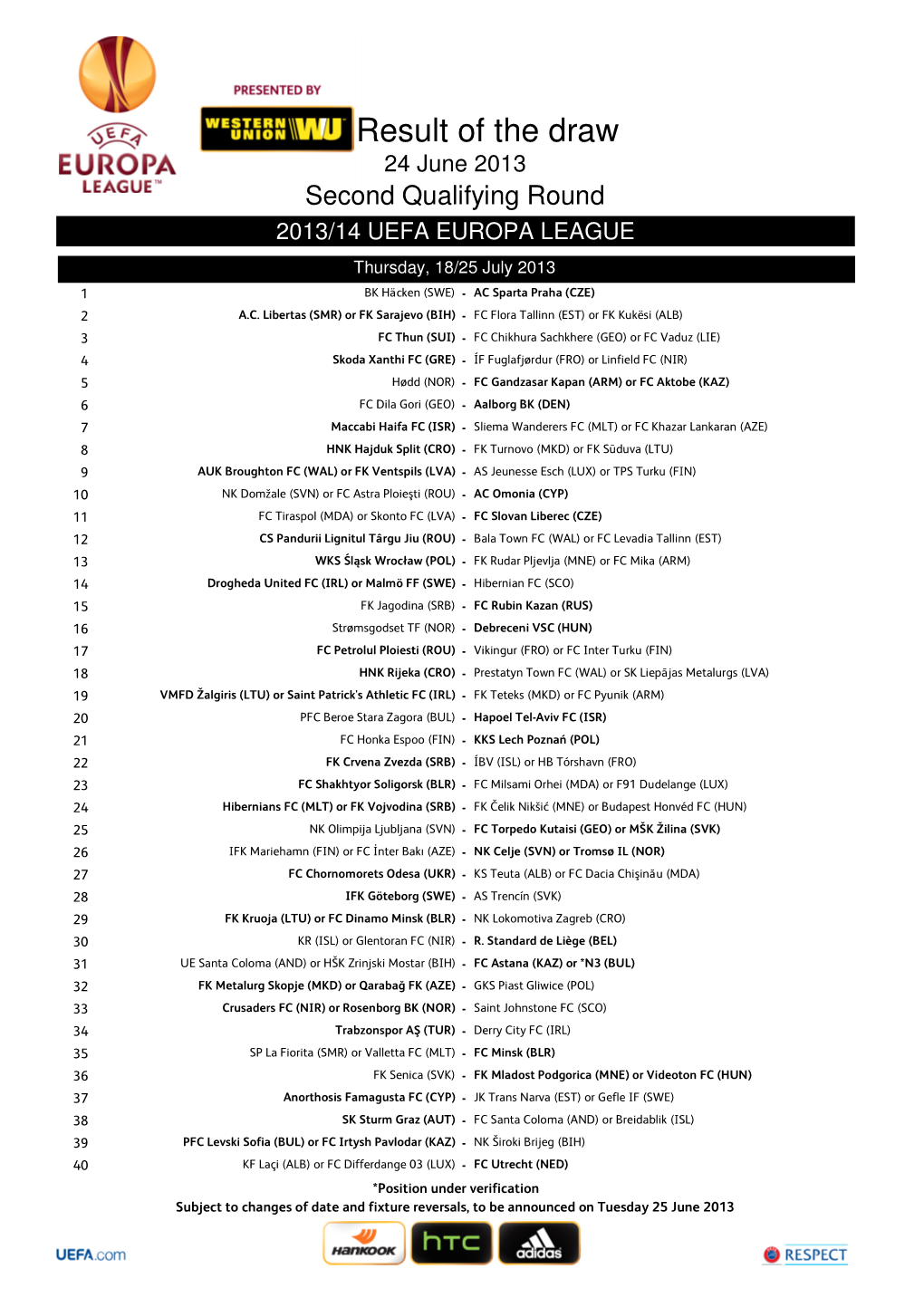 Second Qualifying Round Draw