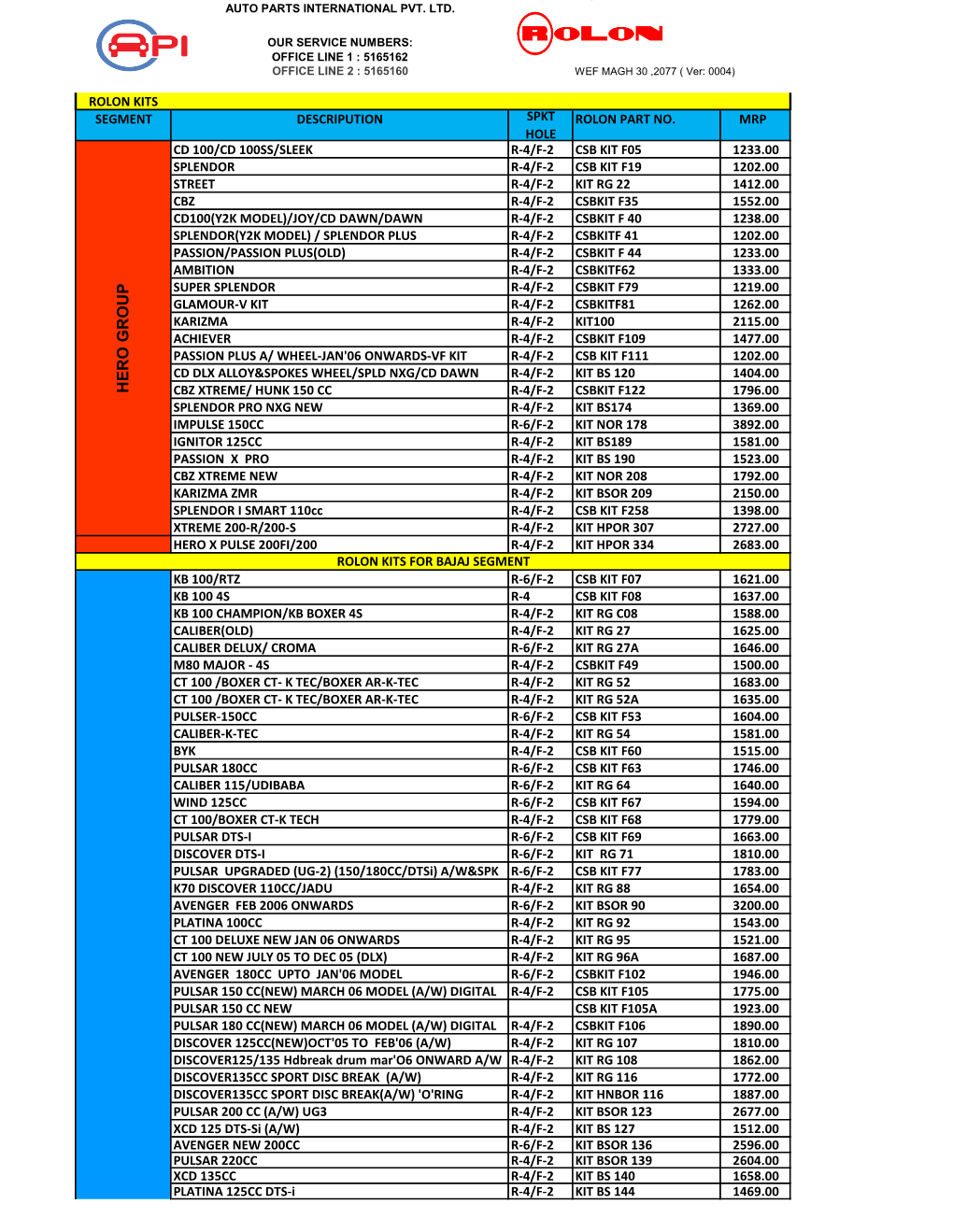 Rollon Price List Ver