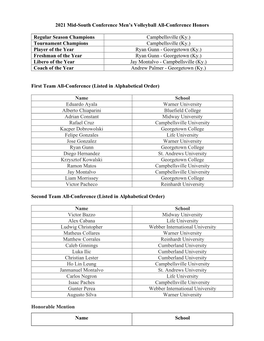2021 Mid-South Conference Men's Volleyball All-Conference Honors
