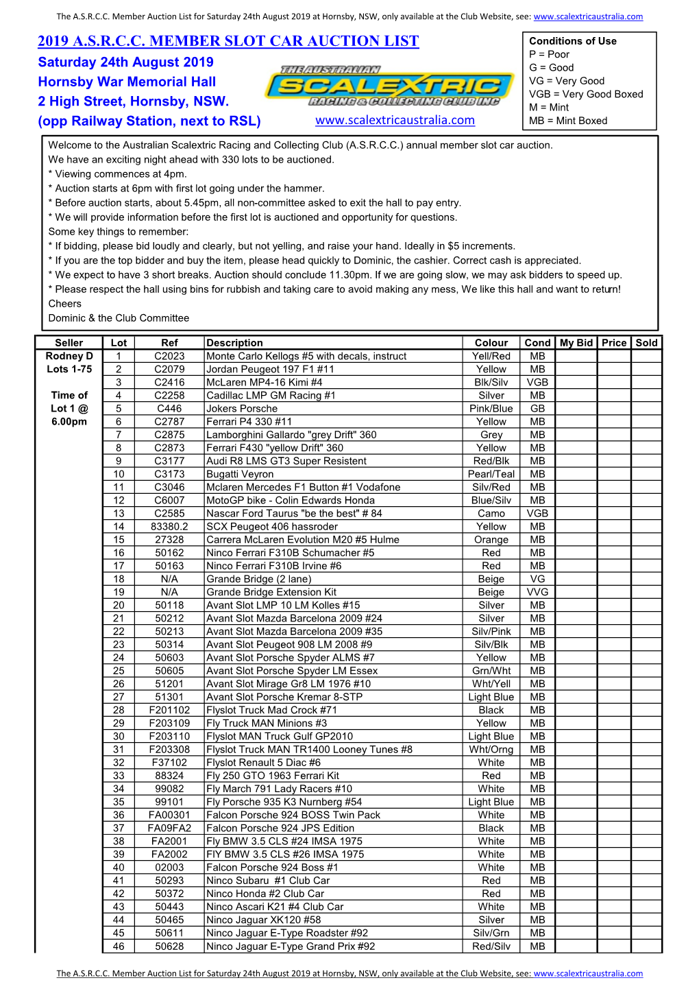 2019 A.S.R.C.C. Member Slot Car Auction List