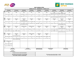 Bnp Paribas Open Order of Play - Wednesday, 6 March 2019