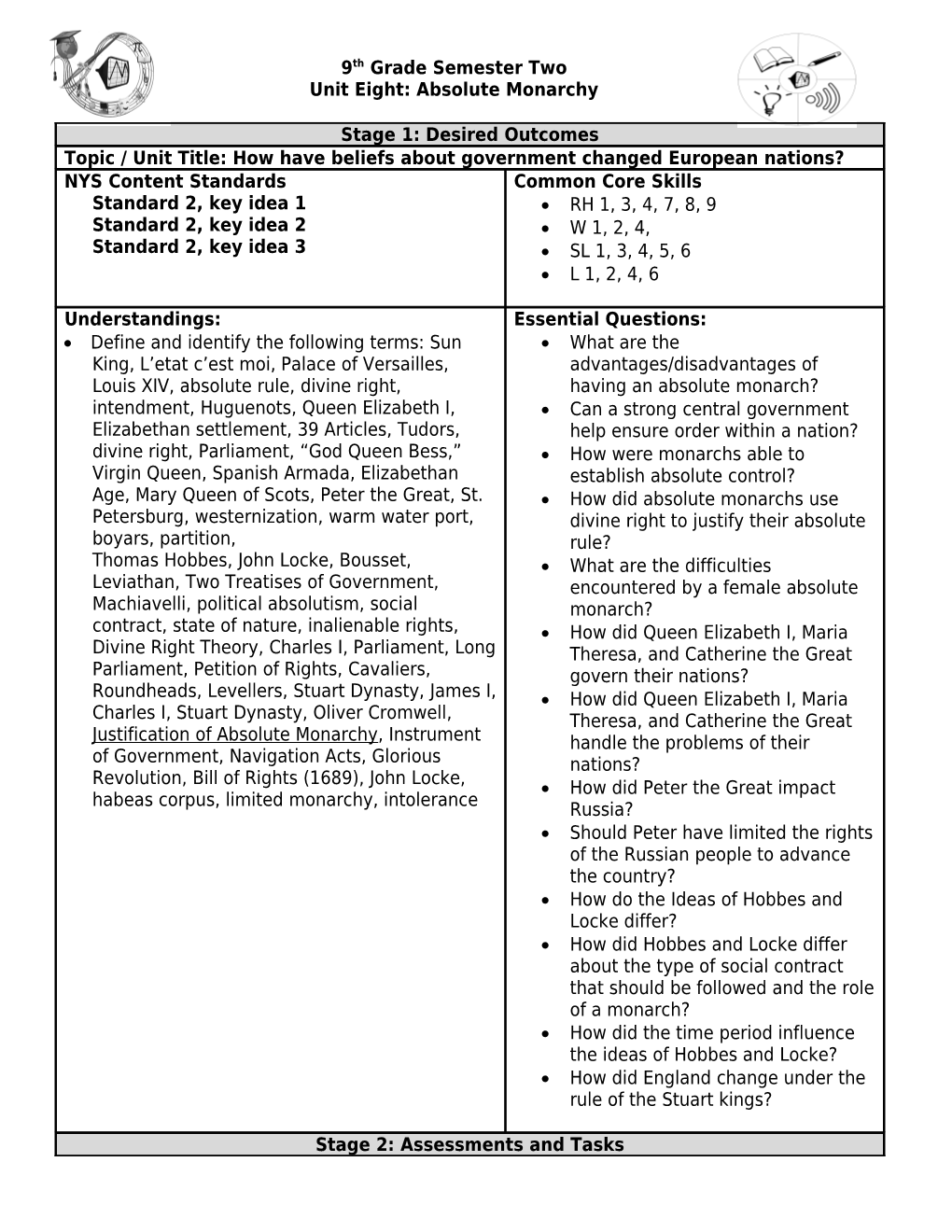 Unit Eight: Absolute Monarchy