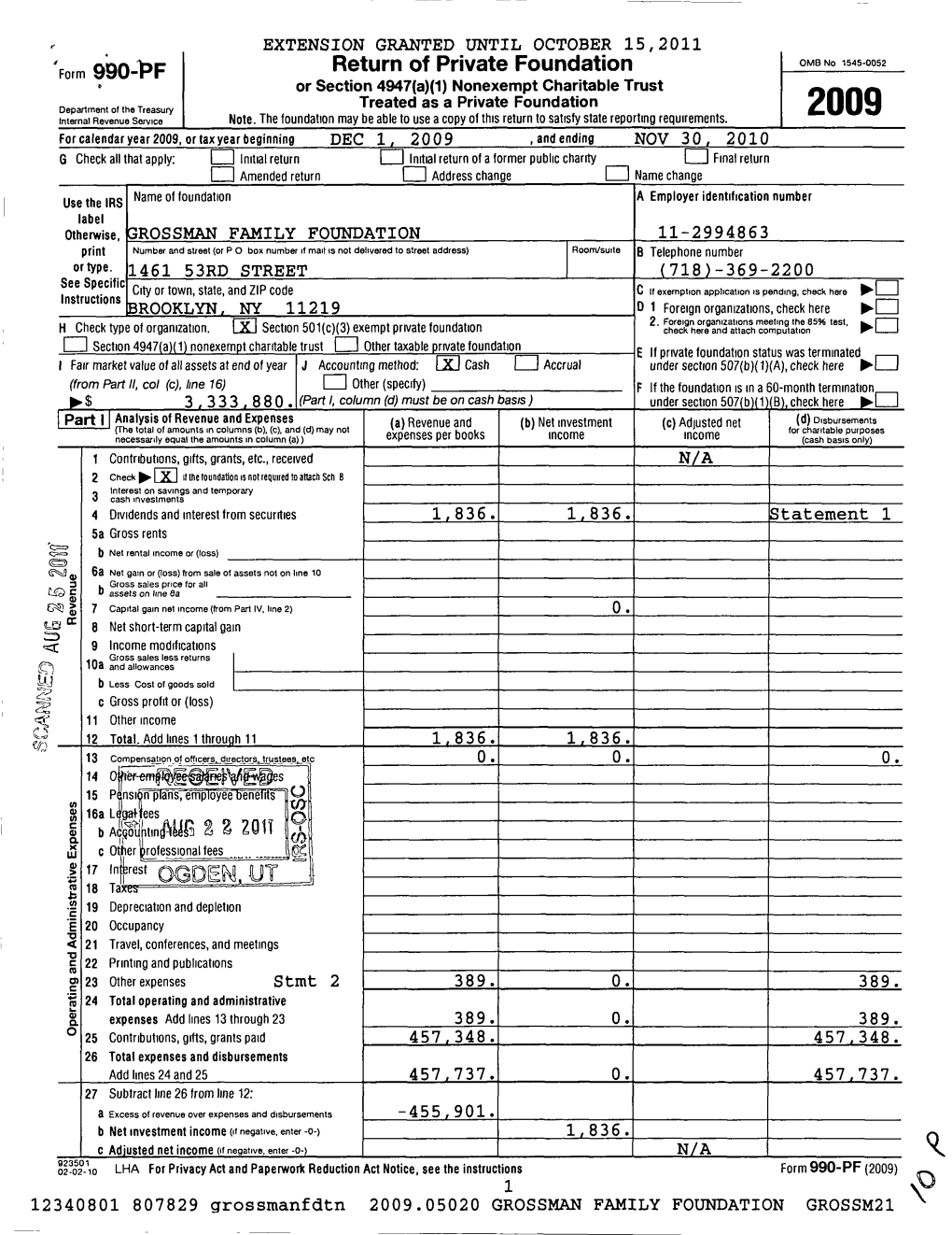 Form 990-PF Return of Private Foundation