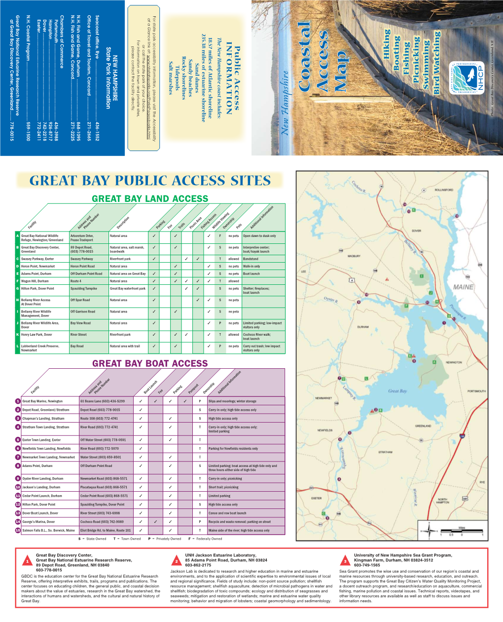 Great Bay Land Access