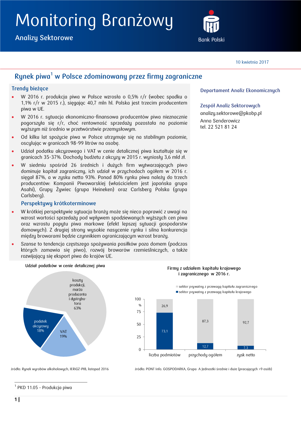 Monitoring Branżowy Analizy Sektorowe