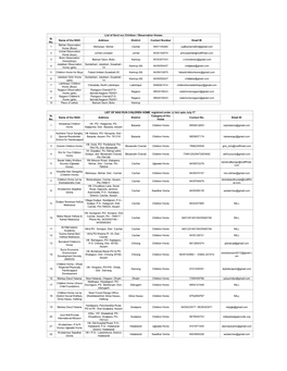 SCPS Contact List R1.Pdf