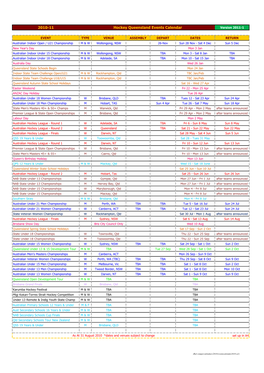 2010-11 Hockey Queensland Events Calendar Version 2011-1