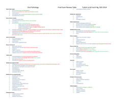 Oral Pathology Final Exam Review Table Tuanh Le & Enoch Ng, DDS