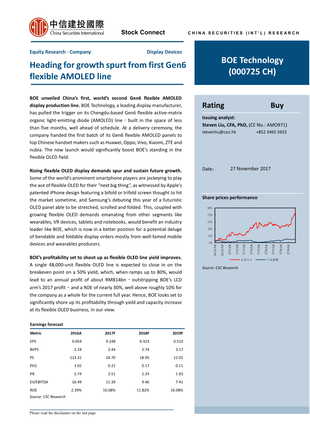 Heading for Growth Spurt from First Gen6 Flexible AMOLED Line BOE Technology (000725