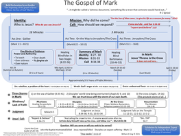 The Gospel of Mark