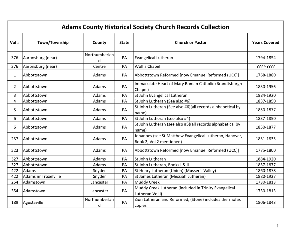 Adams County Historical Society Church Records Collection