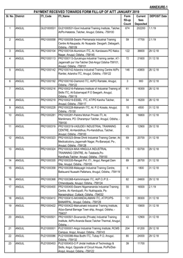 PAYMENT RECEIVED TOWARDS FORM FILL-UP of AITT JANUARY 2019 Sl