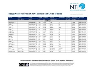 Design Characteristics of Iran's Ballistic and Cruise Missiles