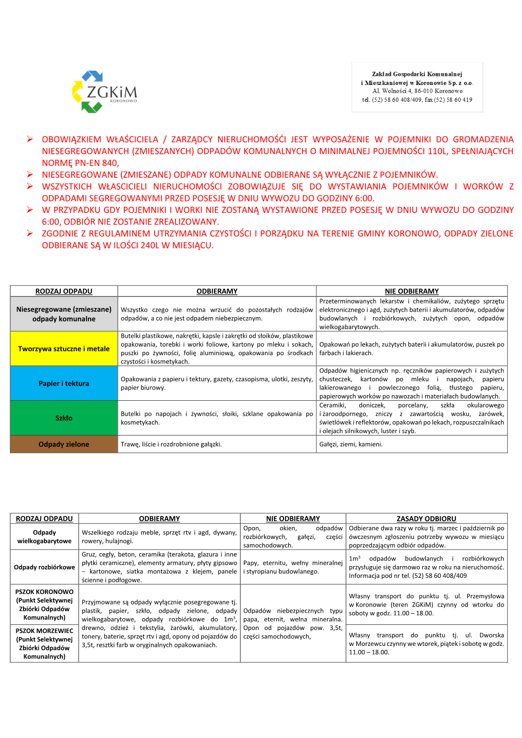 Obowiązkiem Właściciela / Zarządcy Nieruchomośći