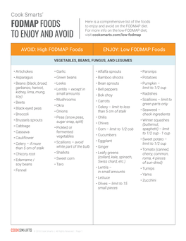 Fodmapfoods to Enjoy and Avoid