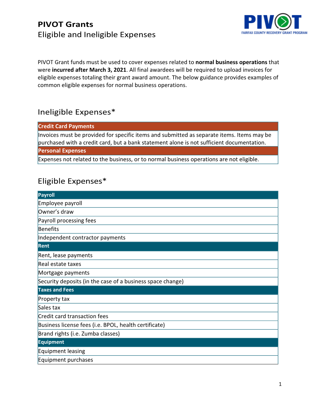 PIVOT Grants Eligible and Ineligible Expenses