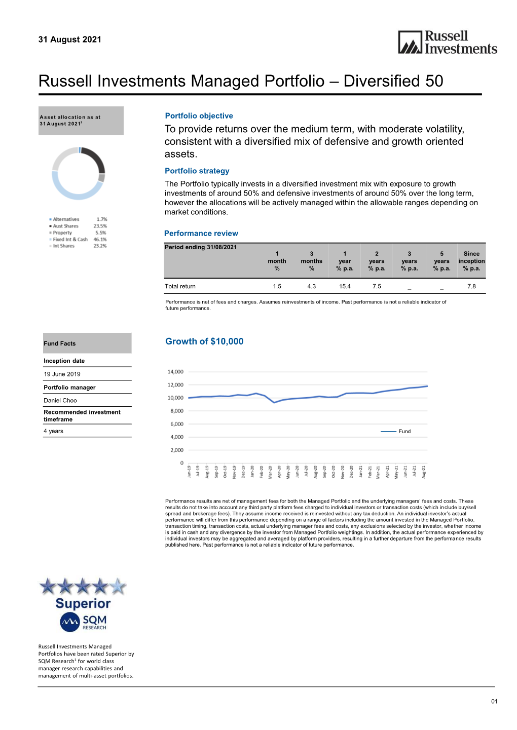 Fund Factsheet