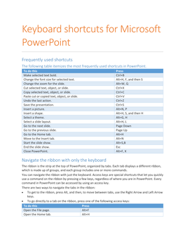 Keyboard Shortcuts for Microsoft Powerpoint