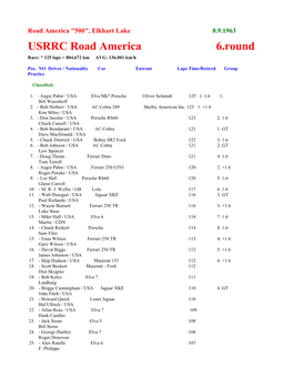 USRRC Road America 6.Round Race: * 125 Laps = 804,672 Km AVG: 136,001 Km/H