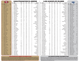 Los Angeles Rams San Francisco 49Ers