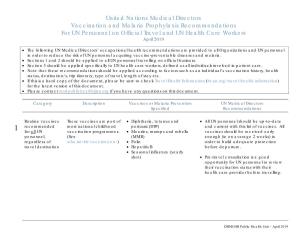 United Nations Medical Directors Vaccination and Malaria Prophylaxis Recommendations for UN Personnel on Official Travel and UN Health Care Workers April 2019