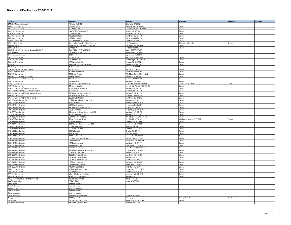 Allcreditorlist - 2020 09 08, 3