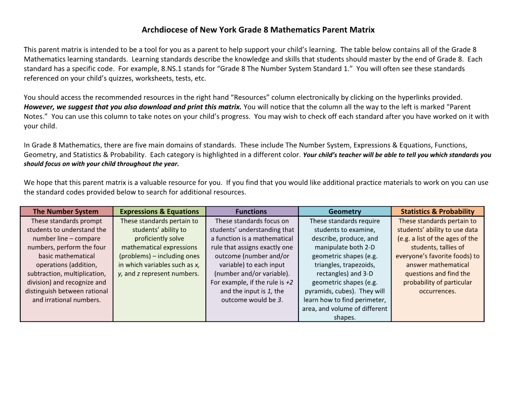 Archdiocese of New York Grade 8 Mathematics Parent Matrix